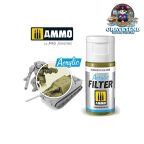Mig 0814 Olive Drab Filters