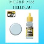 MIG231 RLM 65 HELLBLAU