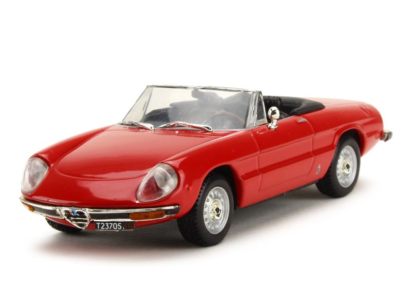 Vitesse 1/43 Alfa Romeo Spider 1980 Millenium Collection